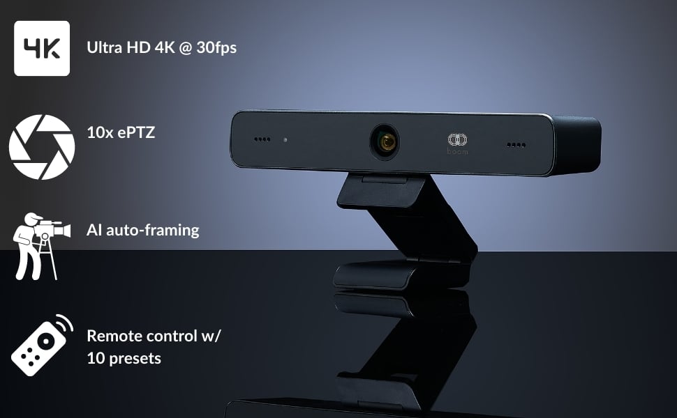 Boom MEZZO auto-framing intelligent camera with 4K lens and remote control for the ultimate meeting room experience