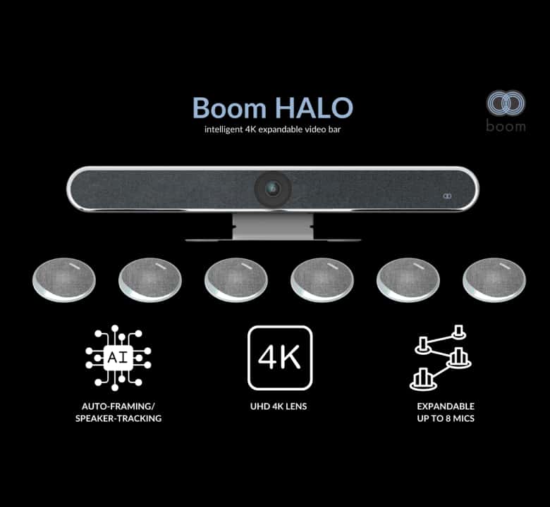 Enhanced Legal Depositions: Boom HALO 4K Video Bar with Auto-Framing & Speaker Tracking (Lawyers, Secure Conferencing, Clear Communication, Boom Collaboration)