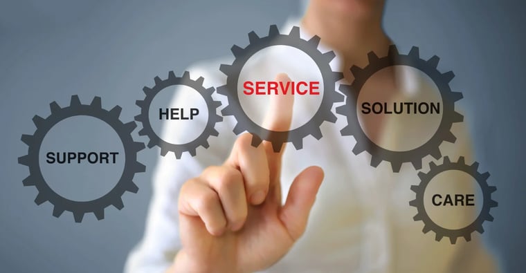Person selects Service from a screen of options including help, solution, care.