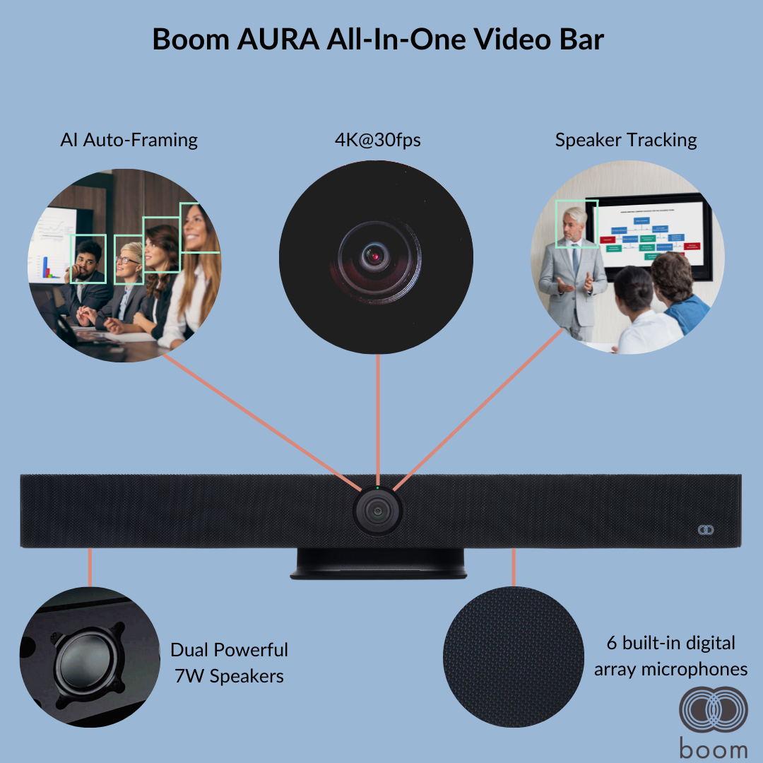 Amazon AURA product image